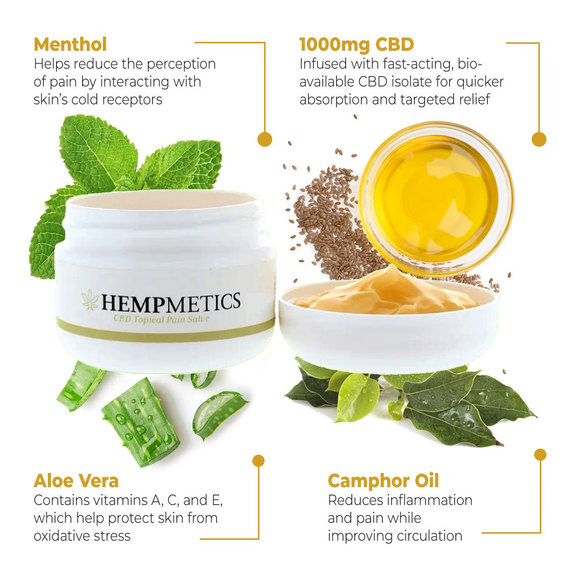 best CBD pain salve for back pain